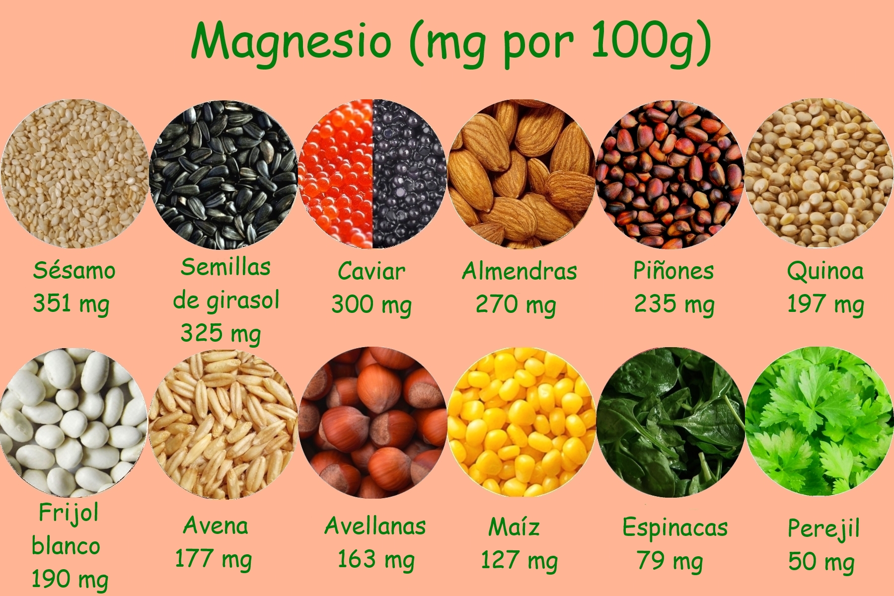 La importancia de tomar magnesio