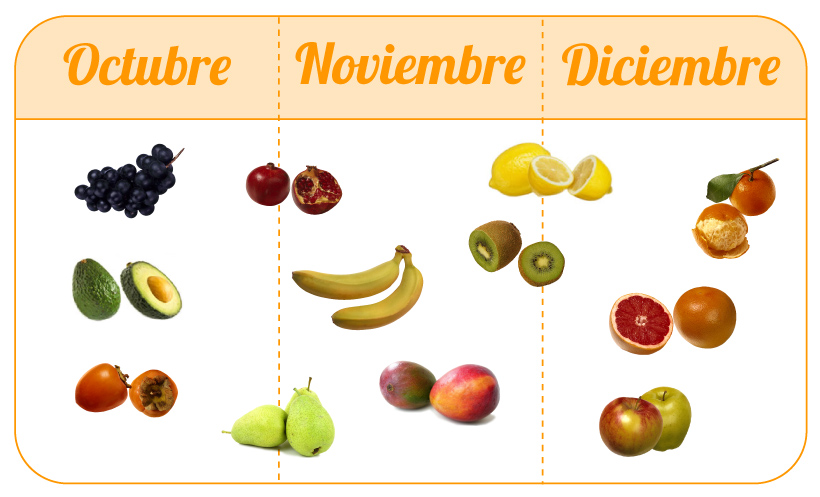 Beneficios de las frutas de otoño